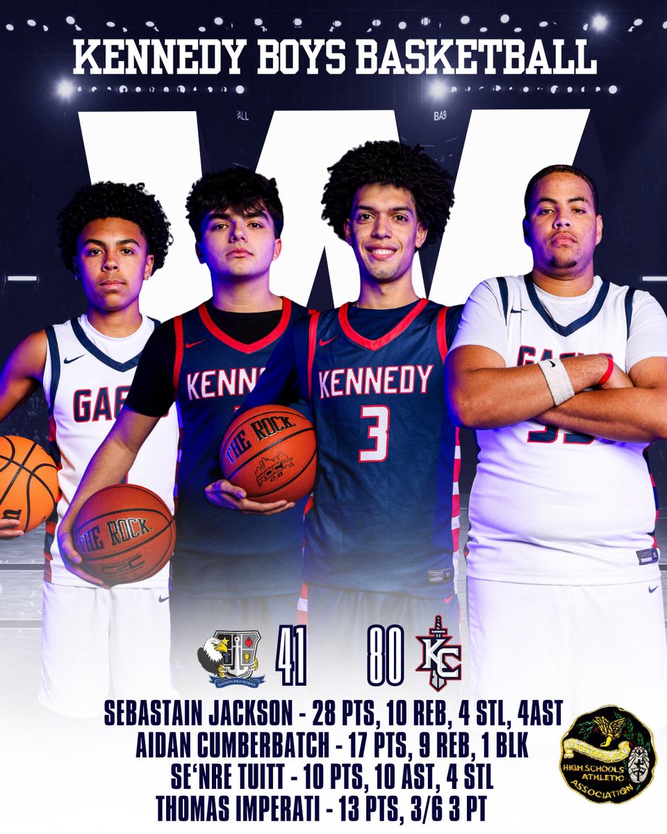 Kennedy Catholic Prep Hoops tweet media