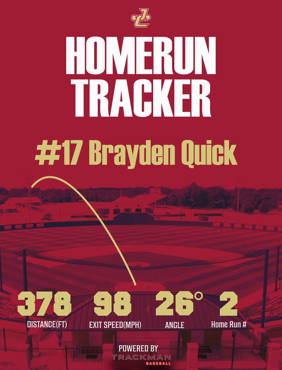 Jones College Baseball Player Development tweet media