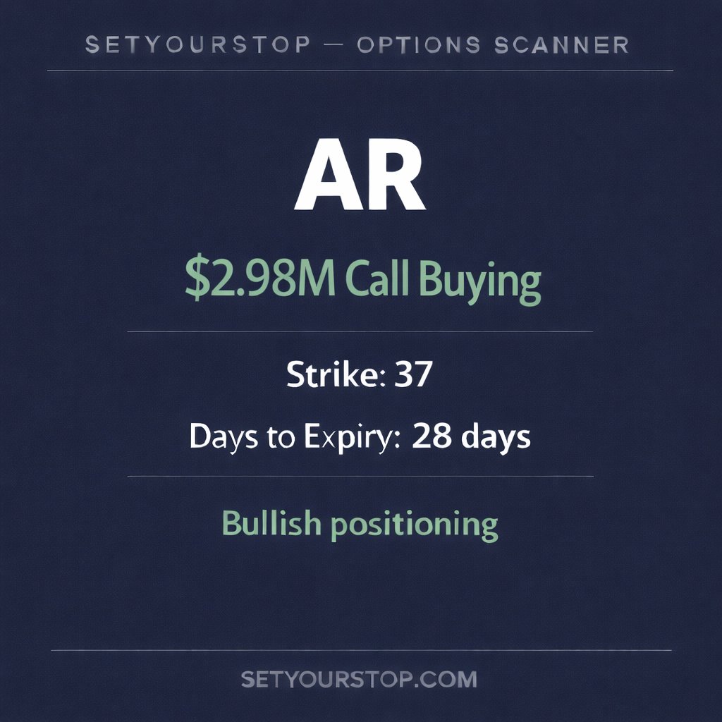 SetYourStop, CMT🇨🇦 tweet media