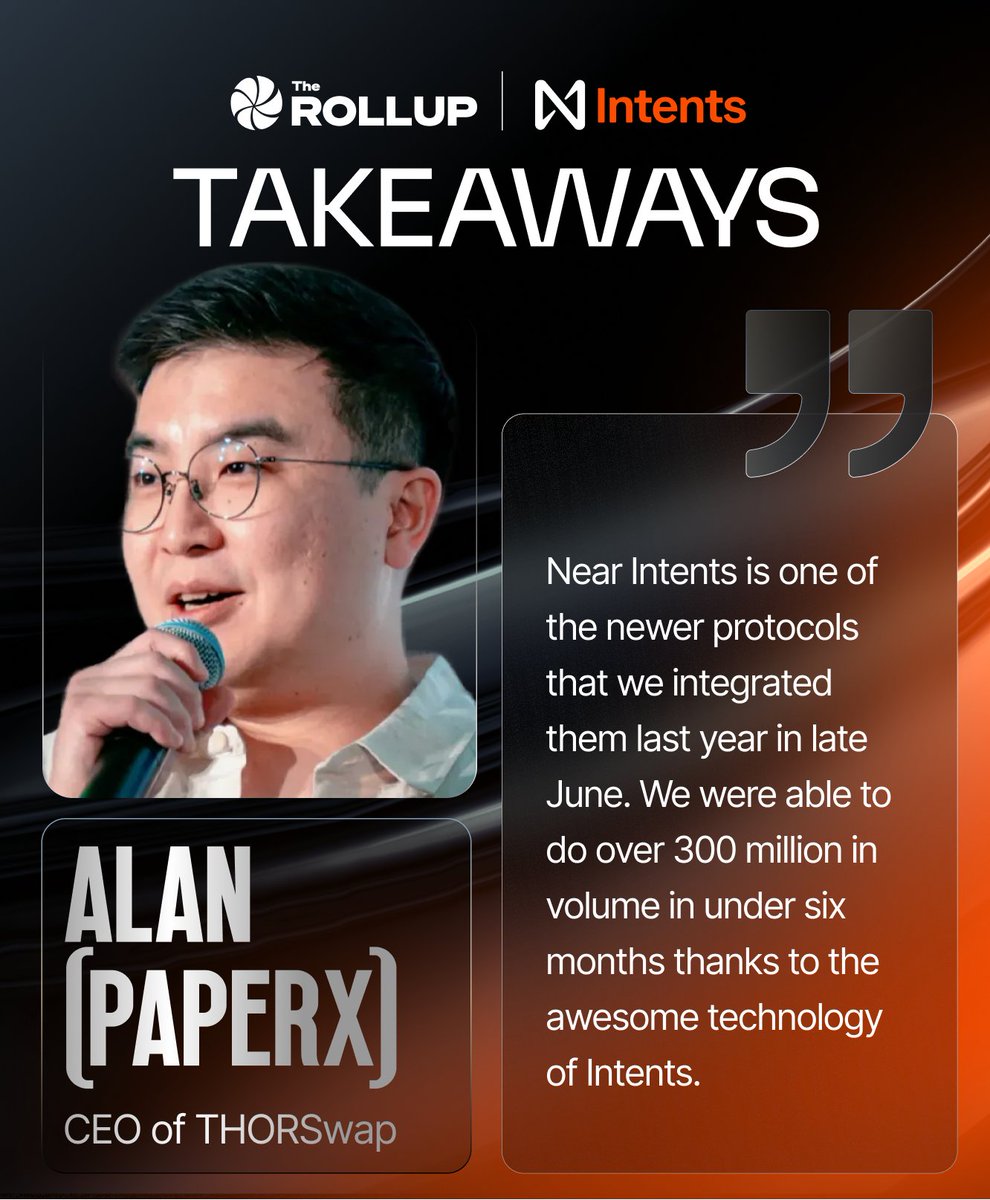 The Rollup tweet media