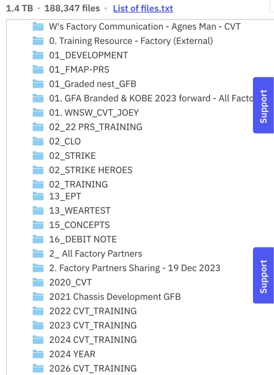 JustFreshKicks tweet media