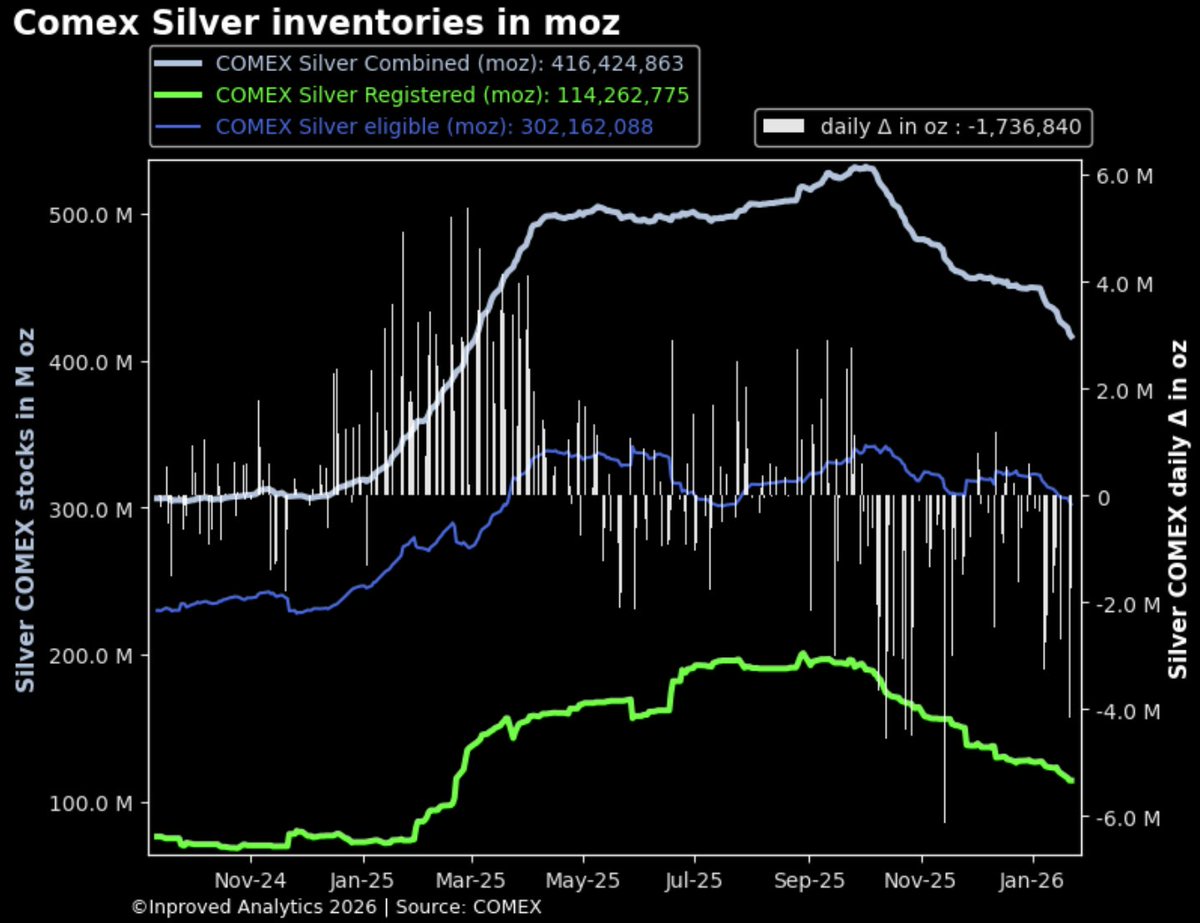 Incentivでハワイに住みたいおりーぶ (@Olllliveinve) / Posts / X
