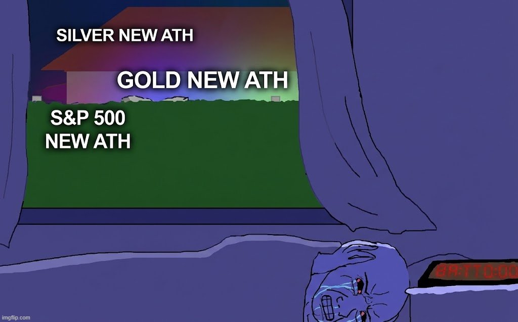 Crypto bros right now