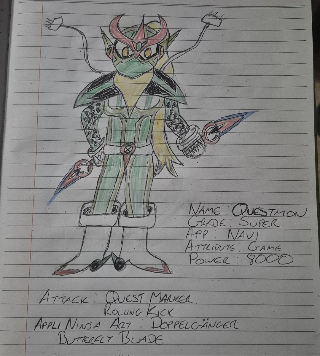 CodeCrownPod's tweet photo. Thank you to everyone who joined in tonight for part 1 of the Appmon Build Project where we worked on a App Gattai between Navimon and Roleplaymon/Ropuremon.
Meet Questmon.
Grade: Super.
App: Navi.
Attribute: Game.
Power: 8000.
Can't wait to have her rendered. https://t.co/Xyrzp6qwZA