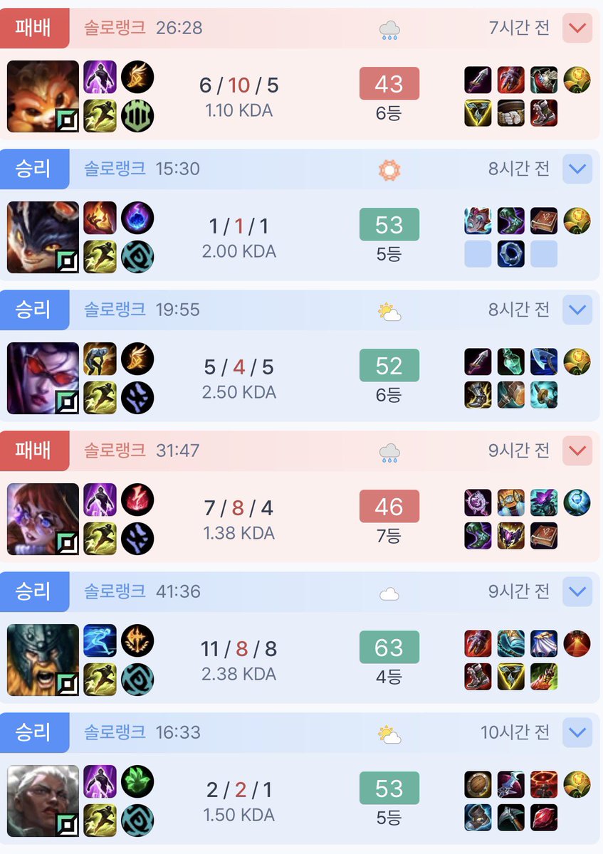 파란🐿️ tweet media