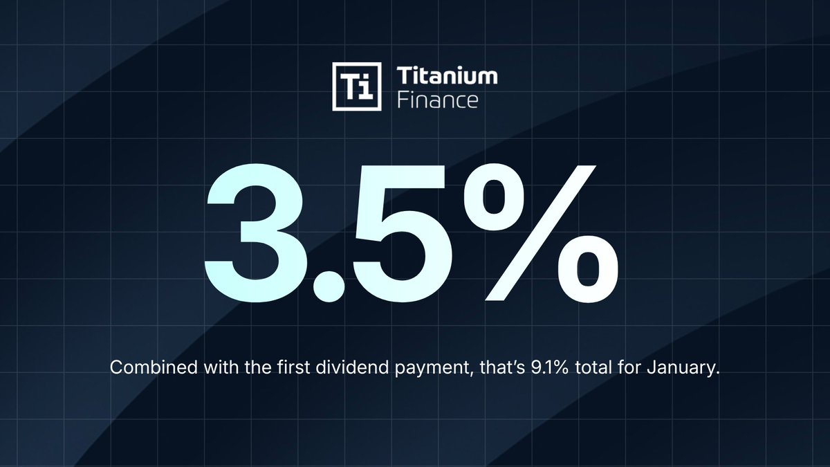 今月 2回目の配当（3.5％） により、今月合計で 9.1％ となりました！

現在の利率が続いた場合、1,000ドルの投資は1年後に 2,843.79ドル になります。

※現在の利率は将来のパフォーマンスを保証するものではありません今すぐ収益を開始：
 fund.titanium.finance