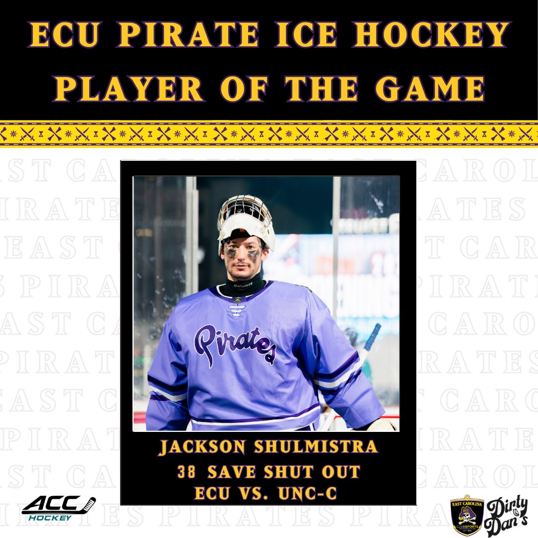 ECUHOCKEY's tweet photo. PIRATES WIN!🏴‍☠️

Your pirates defeated the Charlotte 49ers on Friday in a 3-0 shut out! 

Our Eyepatch player of the game is…
Goaltender Jackson Shulmistra🏒 He had a 38 save shutout.

Congrats to our rookie, Evan Charobee on his first career goal with the pirates.

#WeTheEast🏴‍☠️ https://t.co/0eU2GRUppe