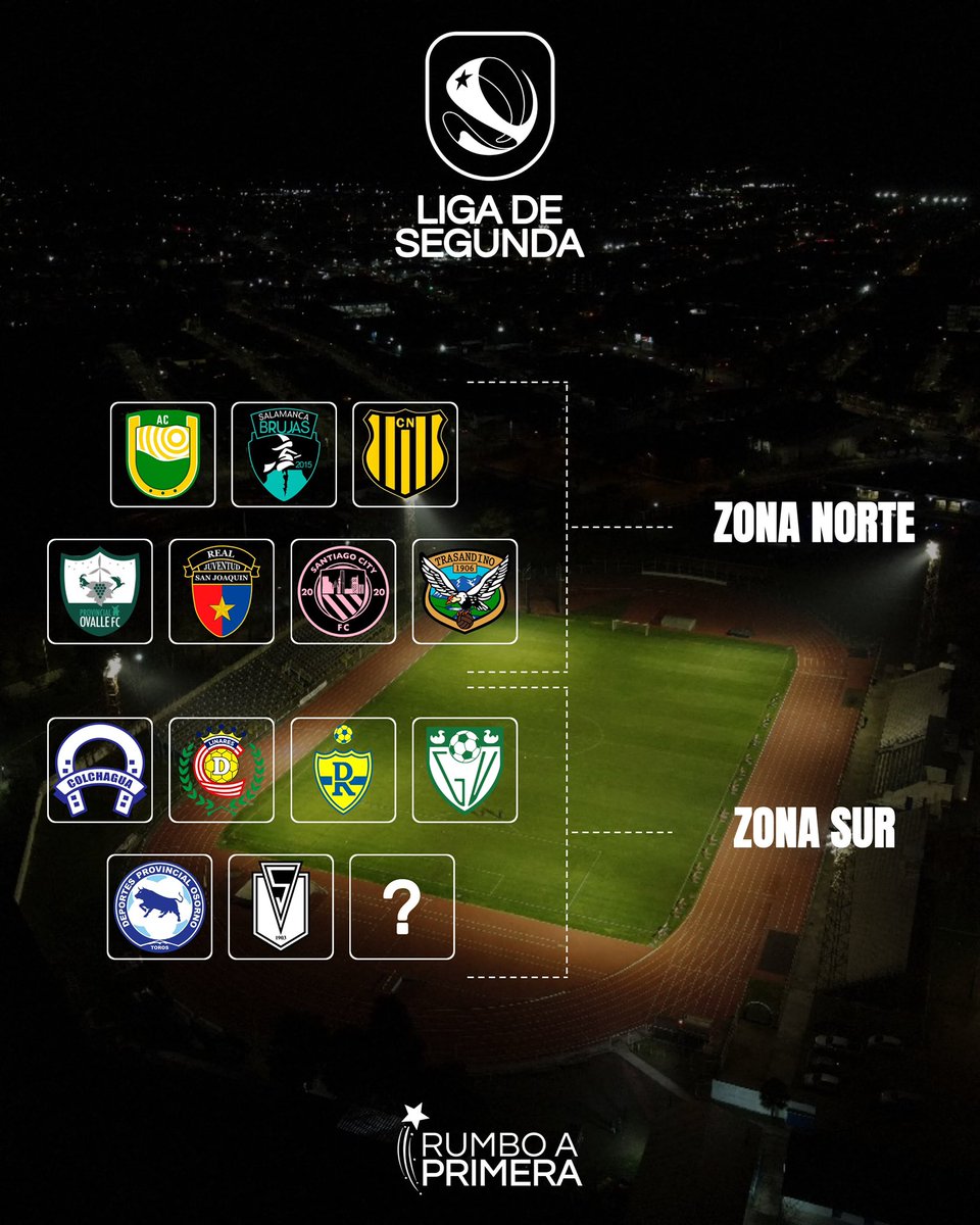 Rumbo a Primera 💫 tweet media