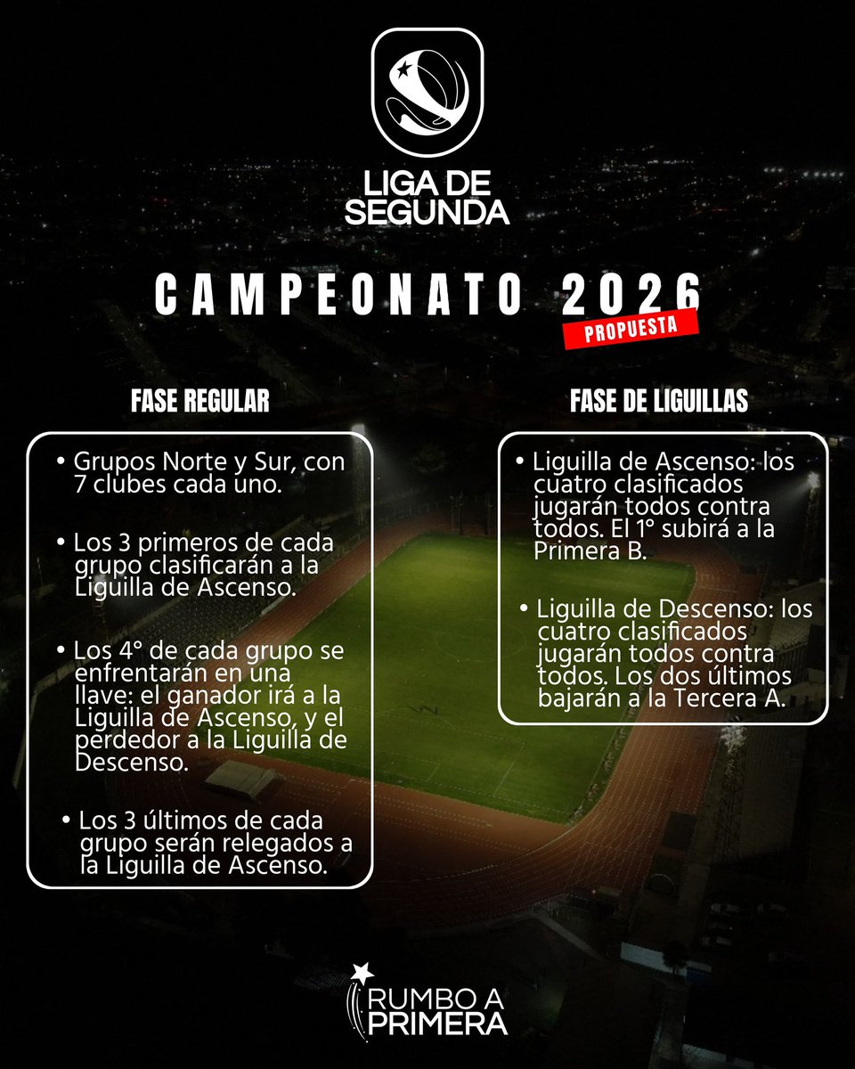 Rumbo a Primera 💫 tweet media