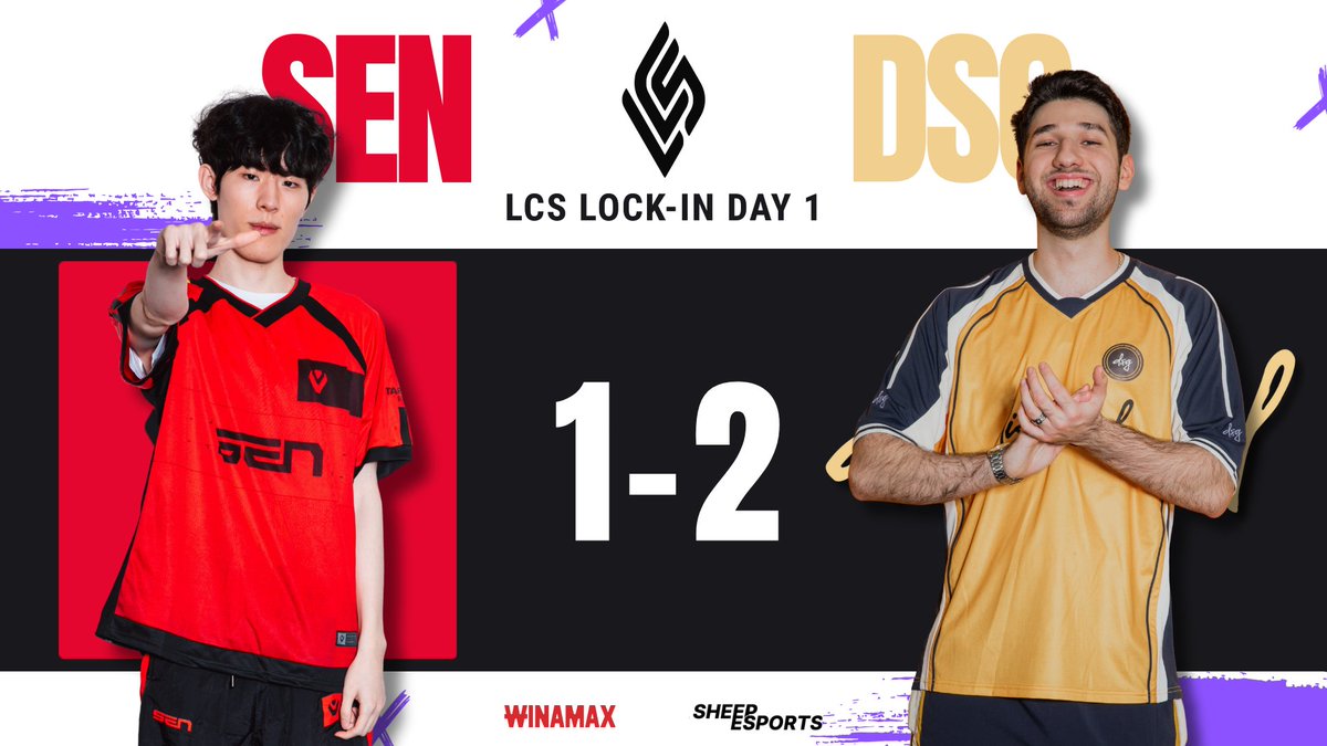 Sheep_Esports's tweet image. Disguised 🇺🇸 upset their first series of #LCS Lock-In! Huge performance from the whole squad:

🇰🇷 Castle
🇺🇸 Kisno
🇰🇷 Callme
🇺🇸 Sajed
🇦🇷 Lyonz