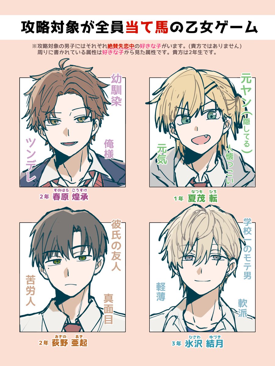 ＃ねばろんぐ＠ドド低浮上 tweet media