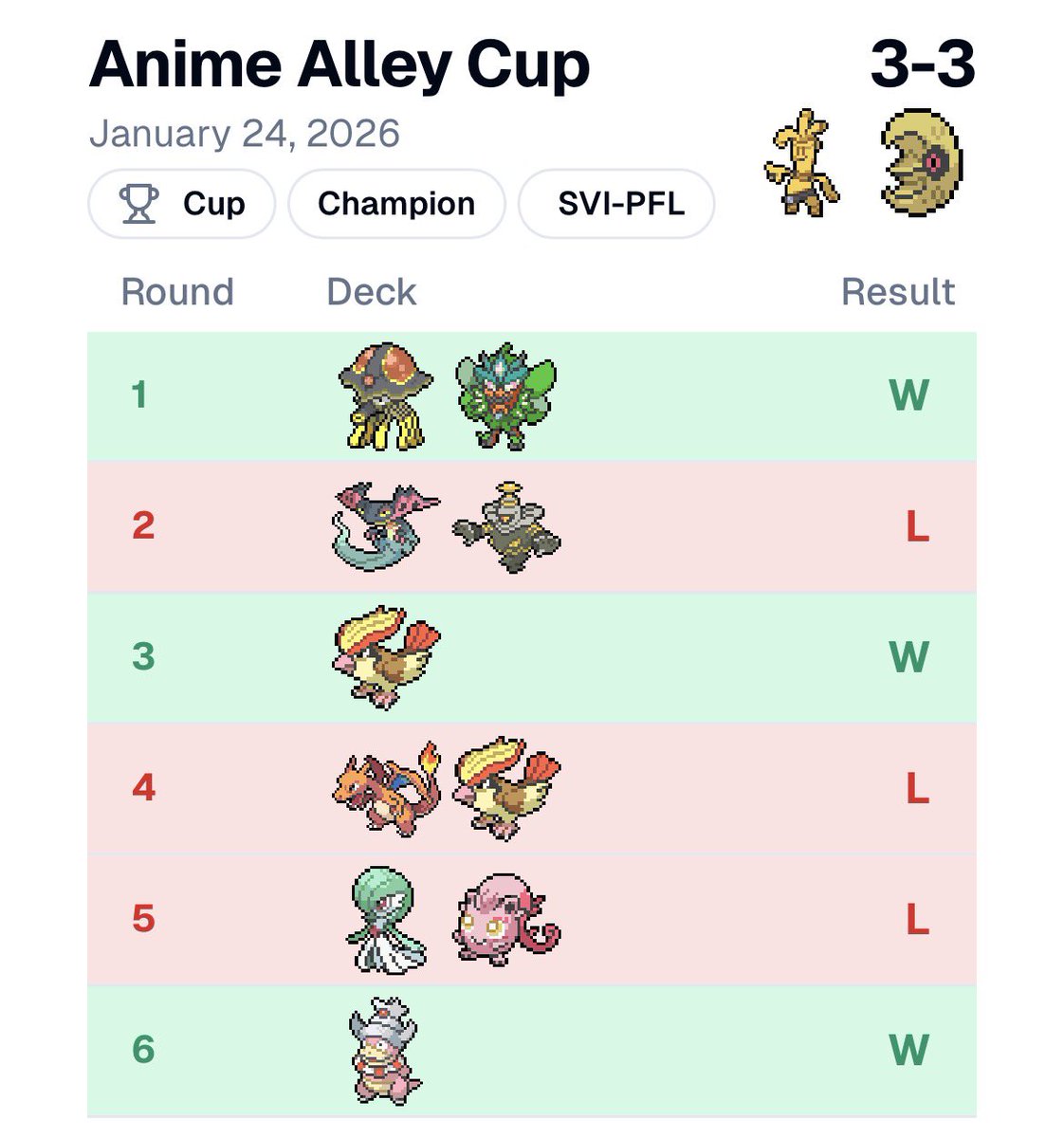 Tyler 🔜 Querétaro tweet media