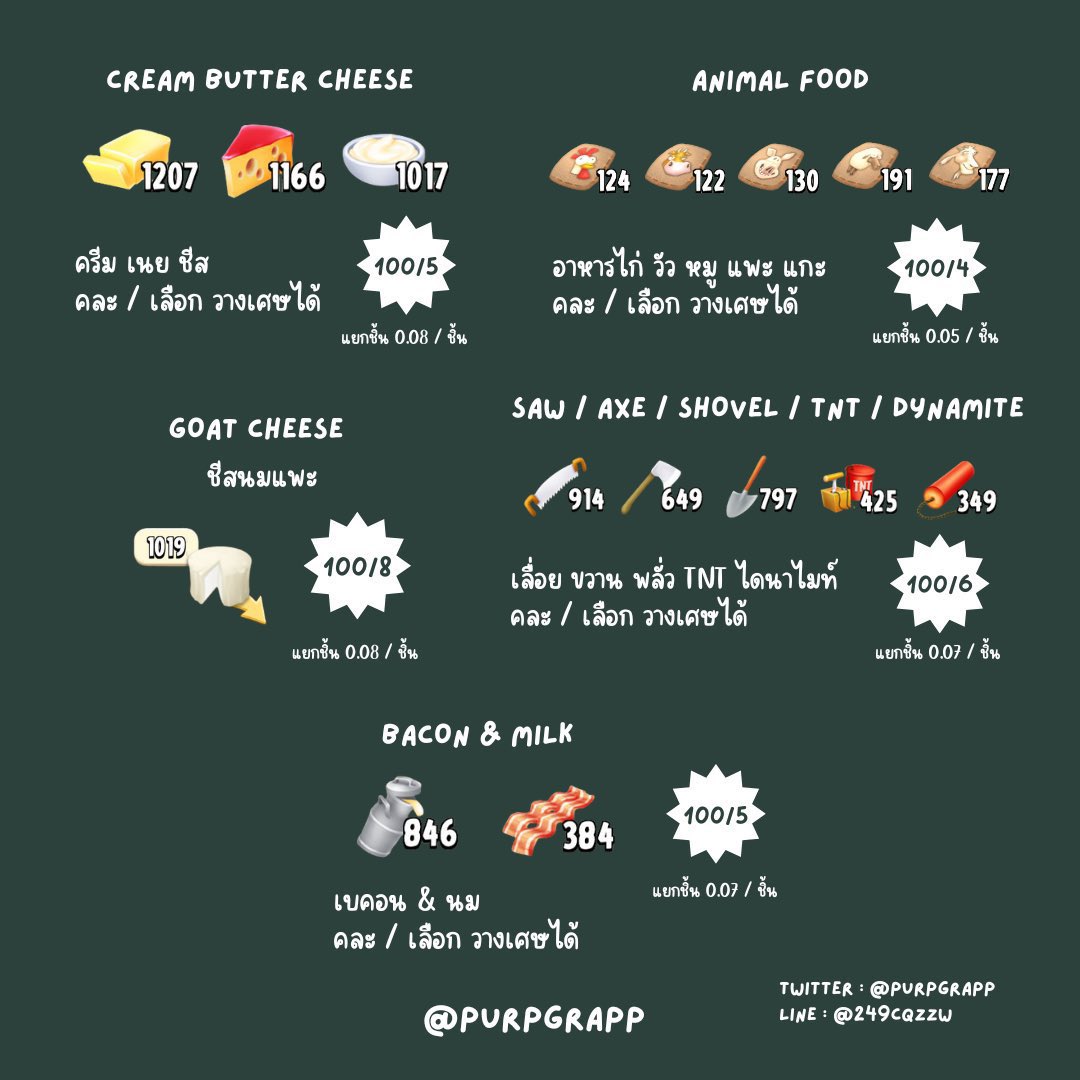 APRCNX ᐢ. ֑ .ᐢ ft.เปิด/ปิดร้านดูที่พิน tweet media