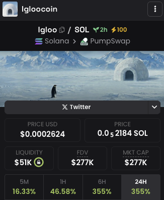 this is such a good beta to $penguin

won't be surprised if this trades at millions by tomorrow

sharing it so i can claim clout hehe

8VRg5e3FW333eEfyJ81HYN1zNUP4LobtJhnu5crMpump