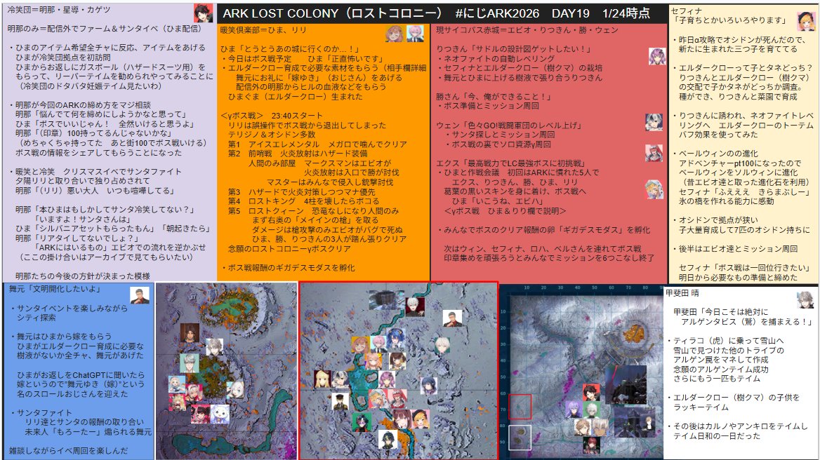 すたいる tweet media