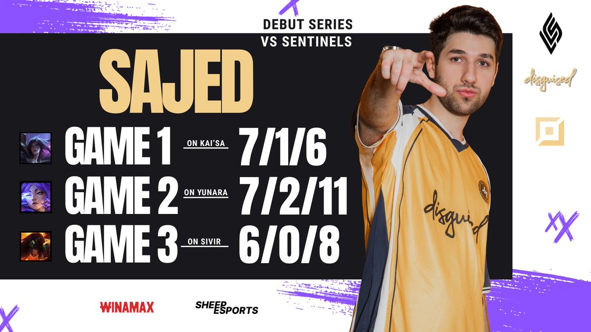 Sheep_Esports's tweet image. Rookie AD Carry Sajed 🇺🇸 put up huge numbers for Disguised 🇺🇸 in his debut series today ⬇️