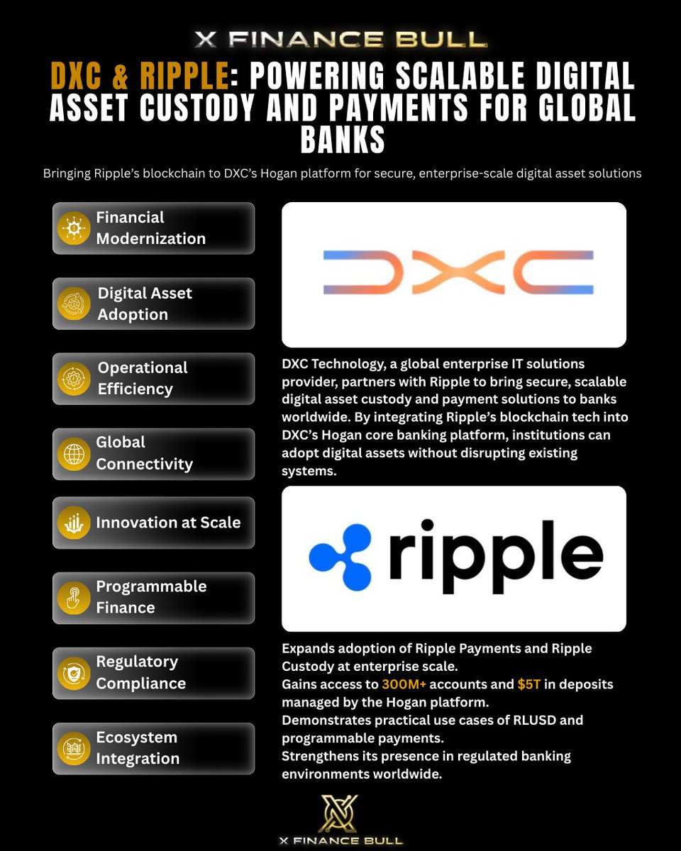 TLN Vault is the future of banking for digital assets..xrp