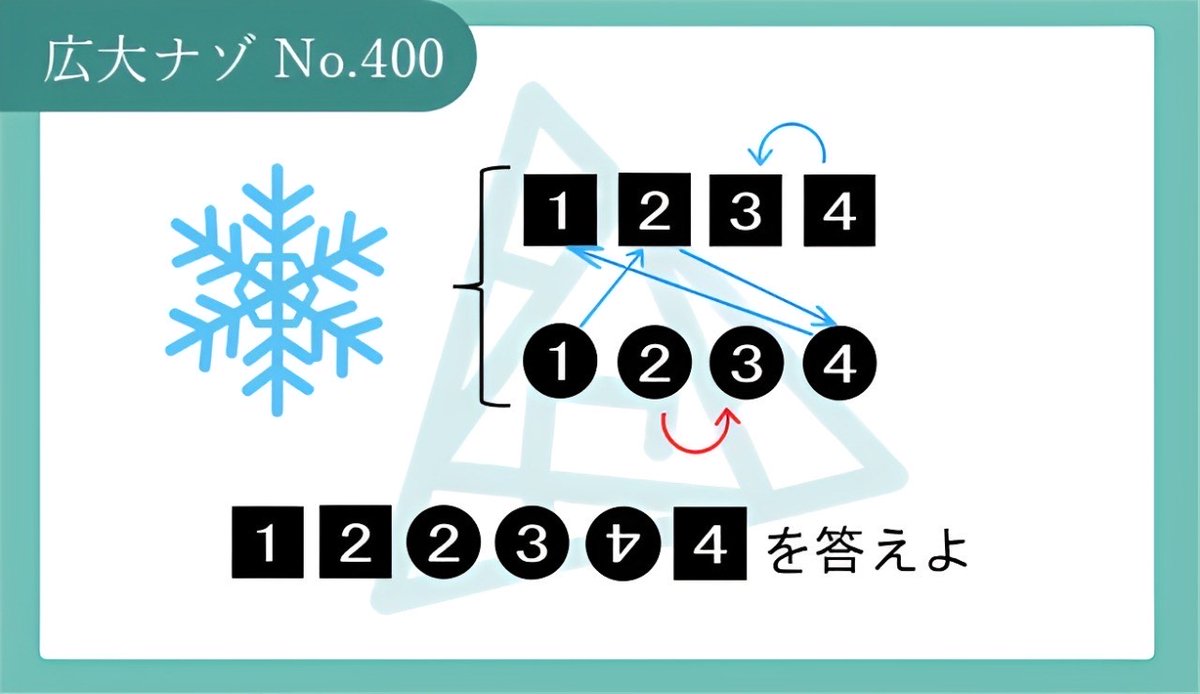 広大ナゾ No.400】#謎解き これが嬉しい人か嫌な顔する人かで出身が