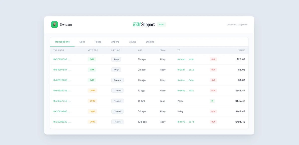 Owlscan (Hyperliquid L1 & EVM Explorer) tweet media