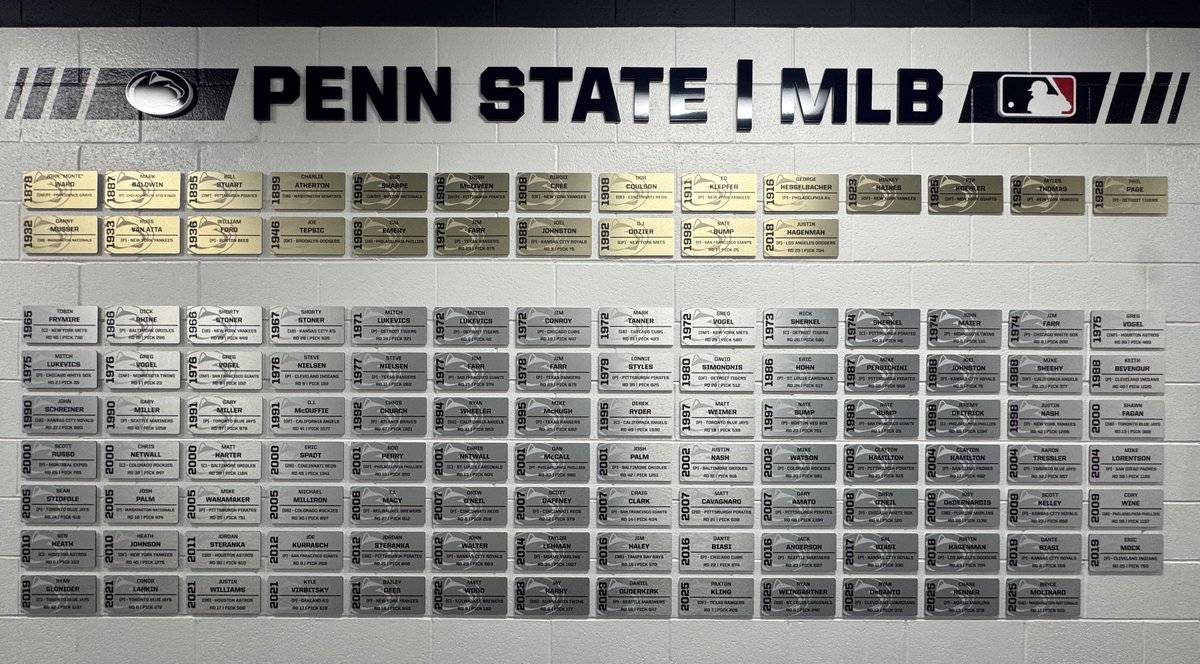Penn State Baseball Recruiting & Camps tweet media