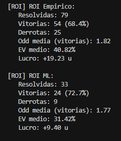 evaristomat's tweet photo. bot pra pinnacle em testes https://t.co/QLZ2nQ3yJe