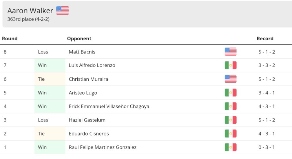 Aaron Walker tweet media