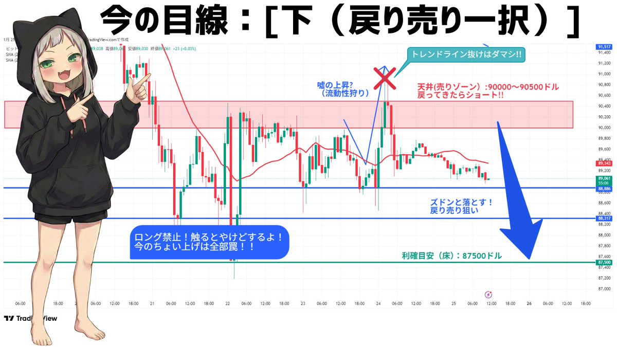 朋美 (@JdUTzZjdm5gH) / Posts / X