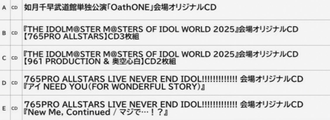 ━━⋆｡✦｡⋆✧⋆｡✦｡⋆━━ #如月千早武道館単独公演 「OathONE」CD