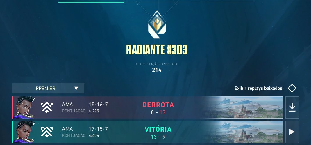 1x0 vs #USMEsport 😝
0x1 vs <a href="/AconisEsports/">Aconis Esports</a> Academy
1-1 esta semana d premier, se jugo mejor que la semana pasada que es lo bueno, a seguir trabajando nomas, bora <a href="/MOS_oficial_/">Minds of Steel</a>