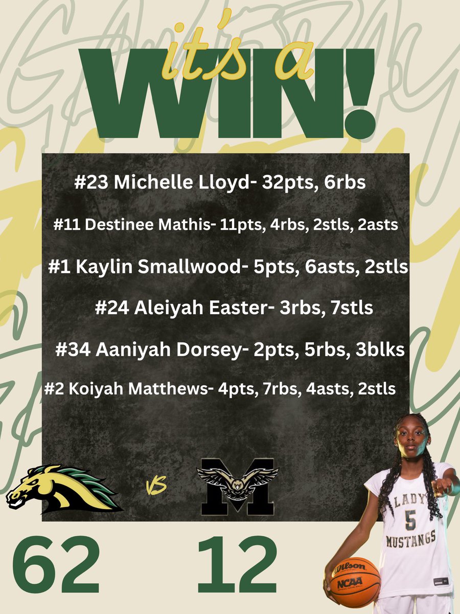 Ola Lady Mustangs Basketball tweet media