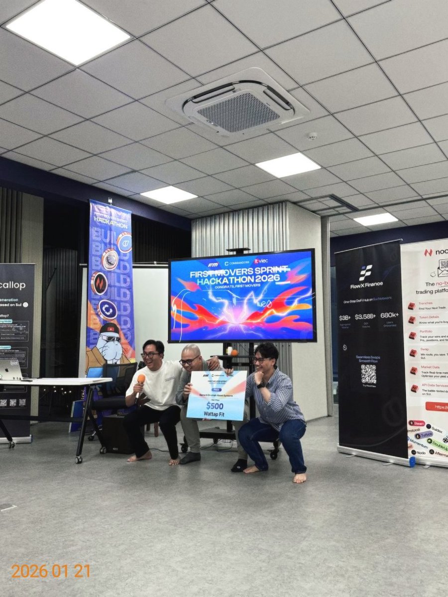 Wefit365Inc's tweet photo. WeFit365 continues its winning streak! Our PvP Squat feature took home the Top 1 spot at the FM Sprint Hackathon. This is a massive milestone that sets the stage for the project’s continued growth and success. https://t.co/BcS7w53YUq