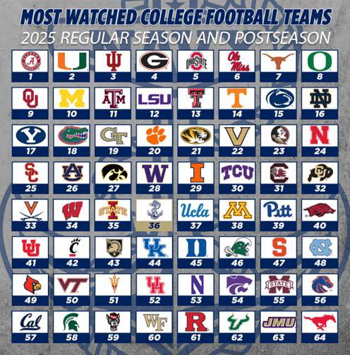 Mike Marinelli tweet media