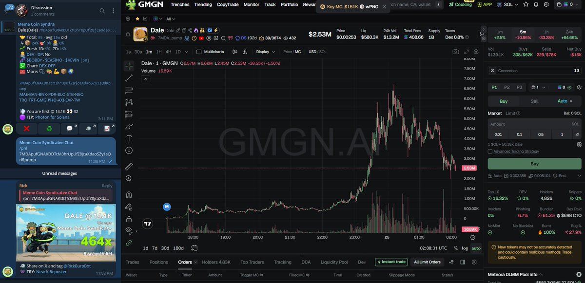 BunchAmy196934's tweet photo. Big multiples don’t come from luck —
they come from patience, timing, and experience.
If you haven’t found strong tokens yet
that can deliver real and sustainable profits,
👉 feel free to message me.
or my chanell : https://t.co/i4OtdZxcWl https://t.co/SxwWBr5sCK