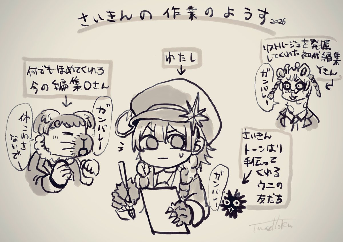 らくがき
最近の様子です 
