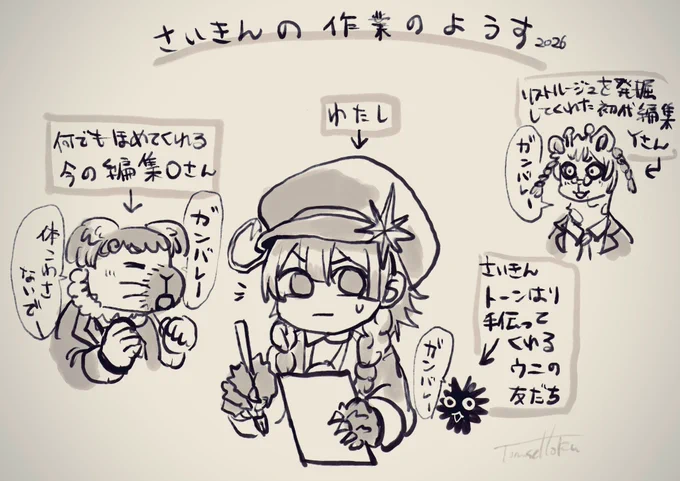 らくがき
最近の様子です 