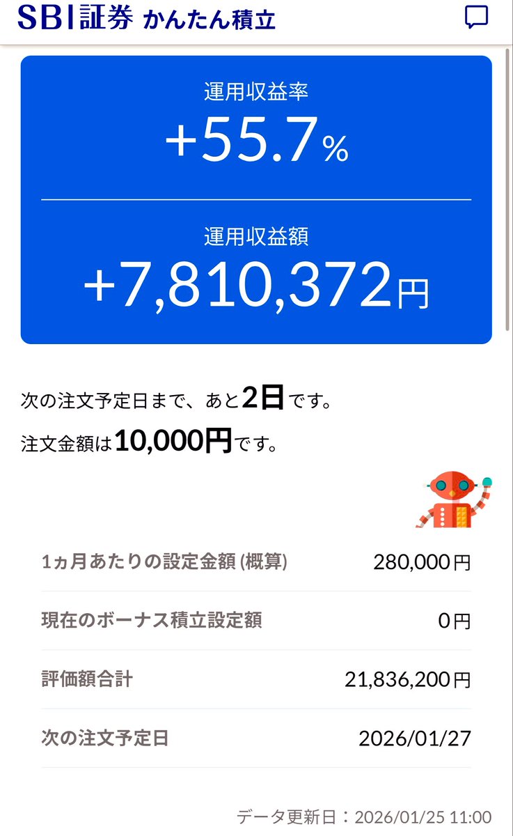投資信託の成績を確認しました。今週は少し下げ。 SBI証券の積立ランキングを見ると、週間でも月間でもオルカン（1位）、S&P500（3位）の間にゴールドが2位に来ているんですね。  愛称の「サクッと純金」は初耳でした。オルカンみたいにみんな普通に「俺、サク純」とか言っ ...