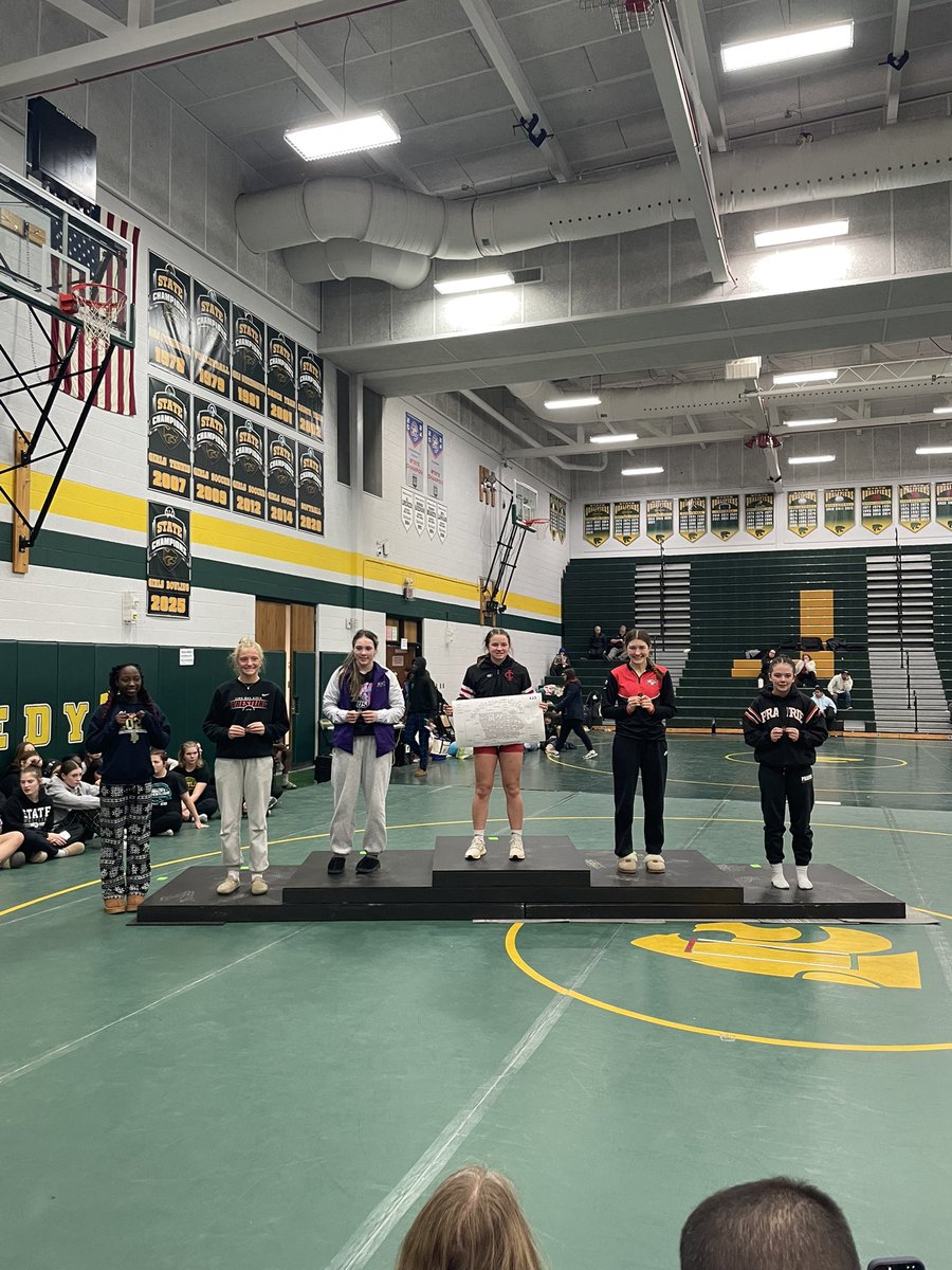 IC City High SB tweet media