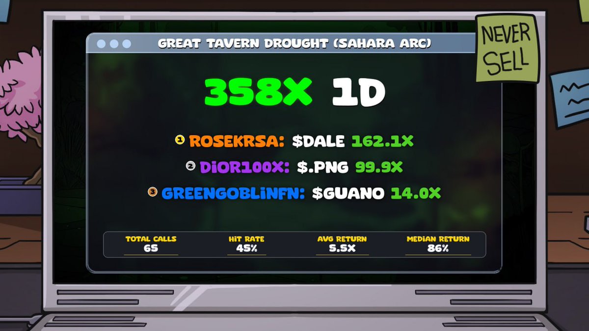 The Tavern tweet media