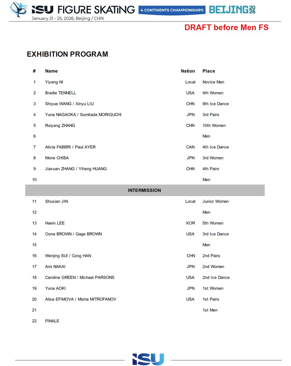 四大陸選手権 - エキシビション
⠀
1/25(日)
⠀
●EX　19:00-21:00
⠀
  1- イーヤン
  2- テネル
  3- ワン/リウ
  4- 長岡柚奈/森口澄士
  5- ルイヤン
  6- Men
  7- ファブリ/エイヤー
  8- 千葉百音
  9- ジャン/フアン
10- Men
11- シューシェン
12- Men
13- ヘイン
14- ブラウン/ブラウン
15-