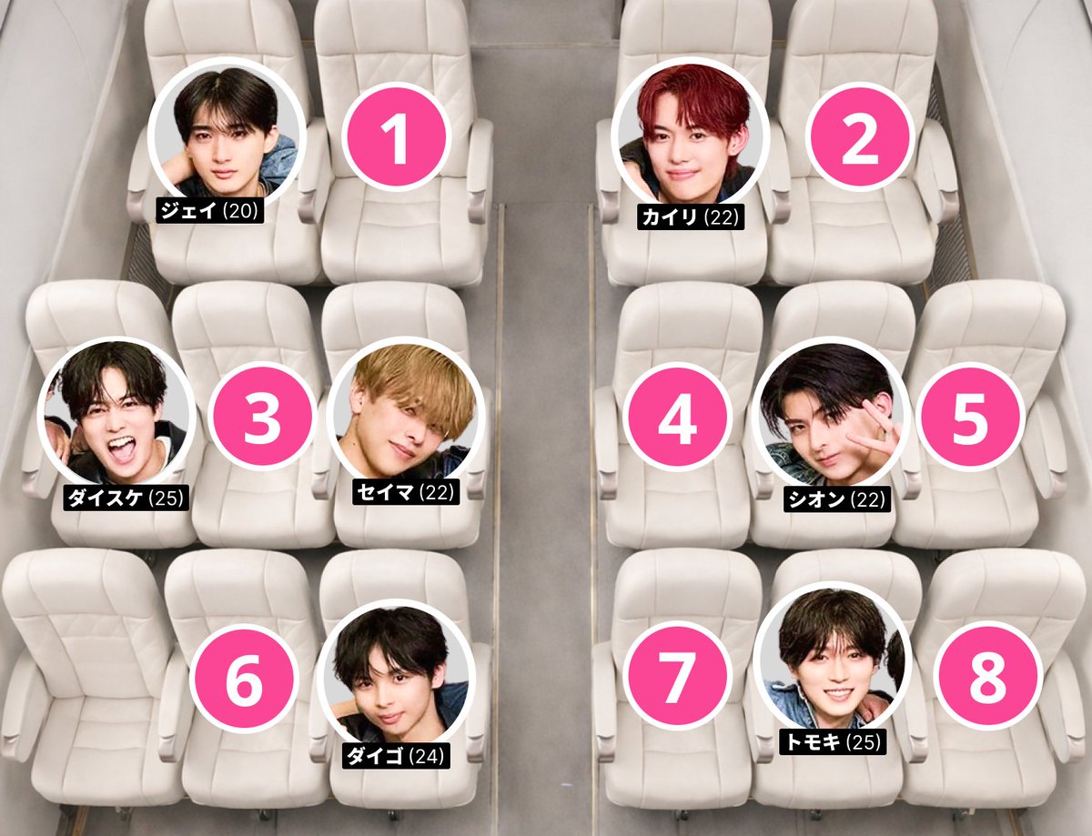 ⑦！トイレに快適に行きたいからwwwwもうこんな機会はないのでトモゴに