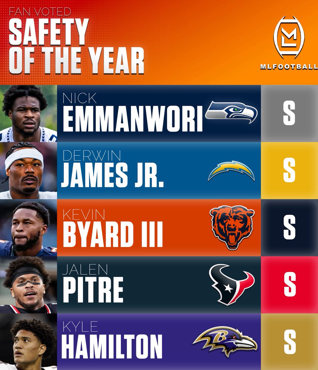 MLFootball tweet media