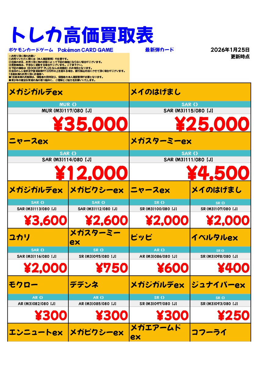 ムニキスゼロ 最終値下げ　値下げ不可 ムニキスゼロ 最終値下げ 値下げ不可 - メルカリ