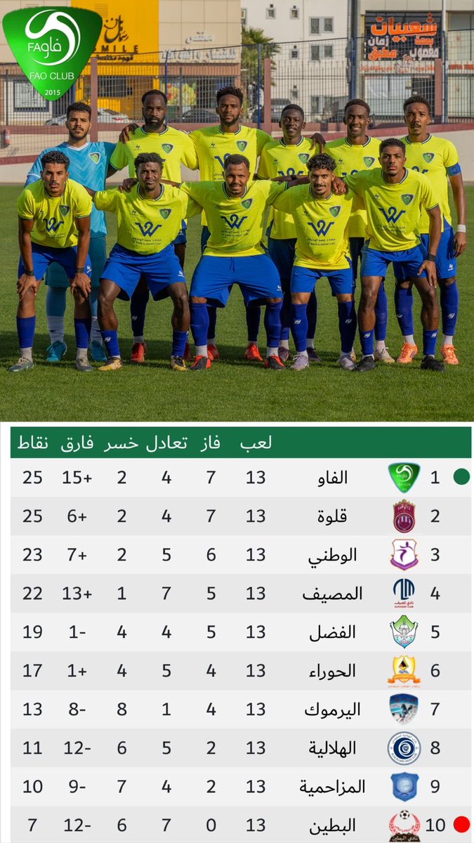 نادي الفاو السعودي tweet media