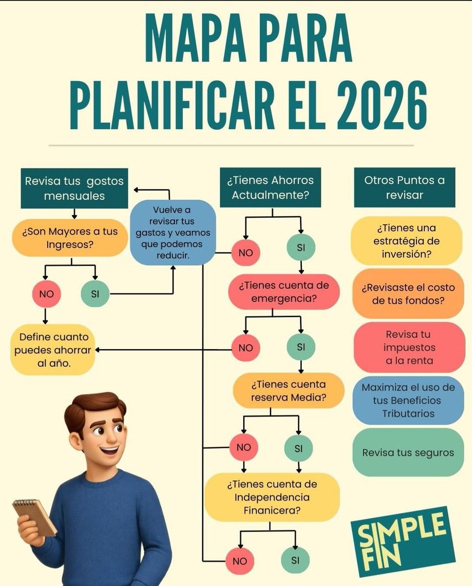 yosoyhonor's tweet photo. https://t.co/8x4eQi9aOZ