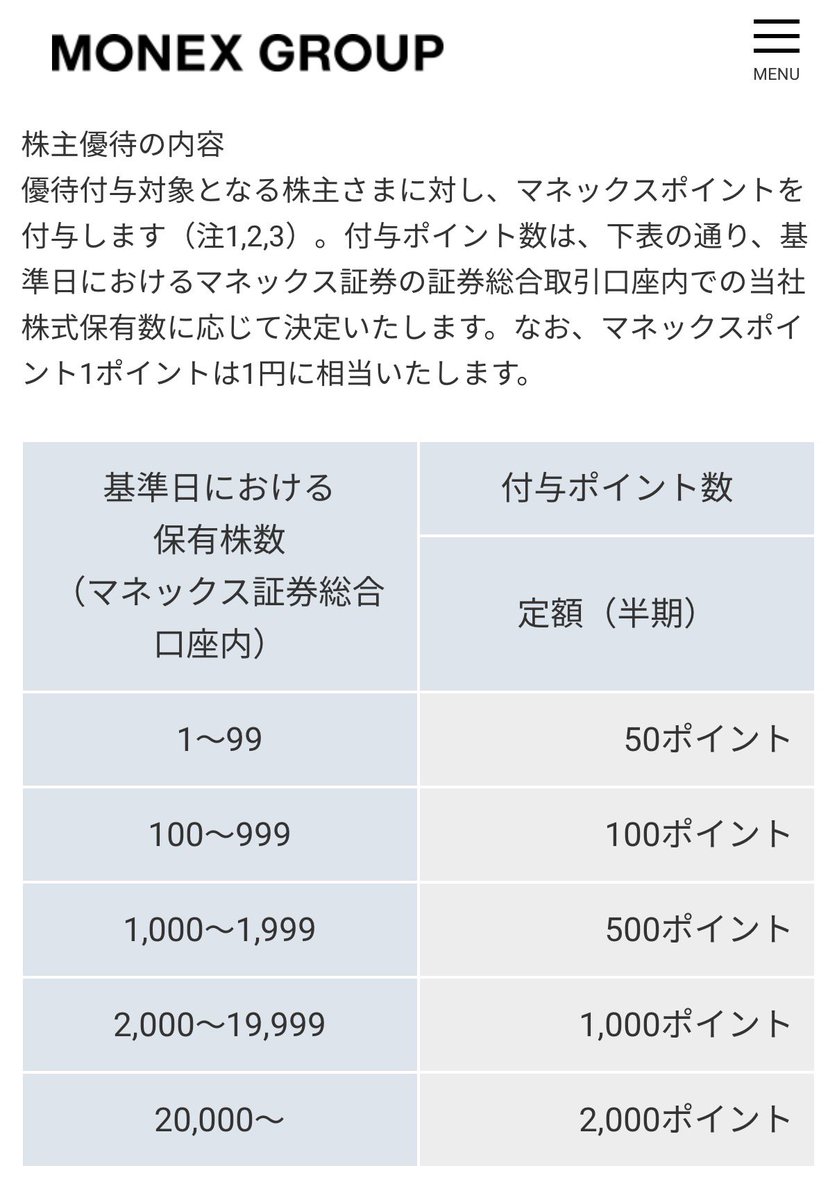 りょこぷらさんに教えてもらったマネックスの株も買ってみた。一株700円台で50ポイント貰えて、マネックスポイントはdポイントになるらしい。一株 購入でもNISAの成長投資枠で買えてかなり良い。