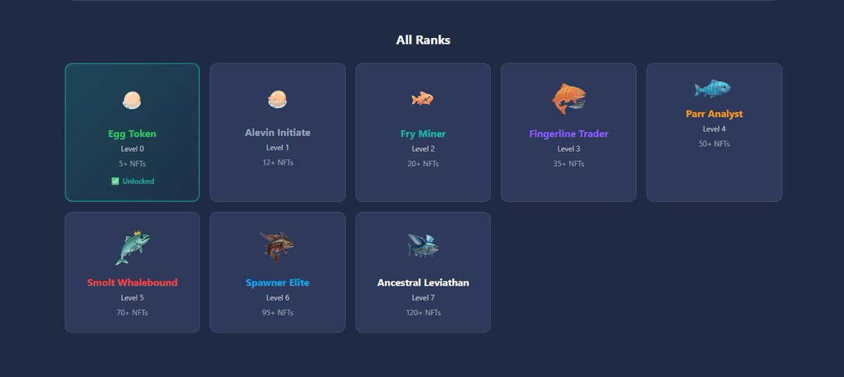 Ngày thứ N cùng với <a href="/ArcFlowFinance/">ArcFlow Finance</a>  ,  tìm kiếm cơ hội trong tương lai !