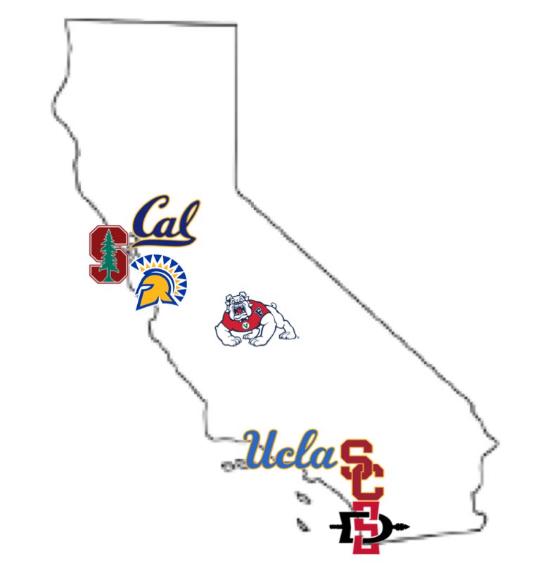 College Football Zone tweet media