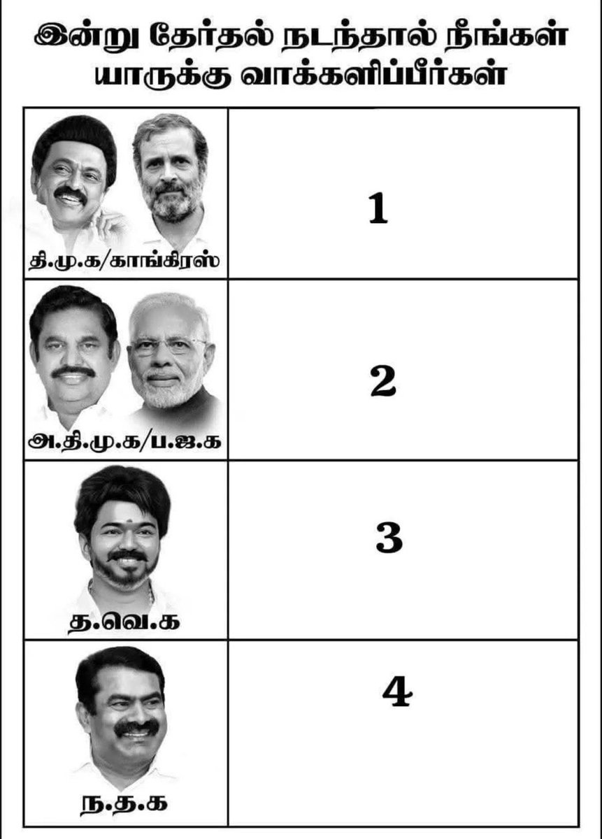 அர்ஜுன் தமிழீழவன் (Arjun) tweet media
