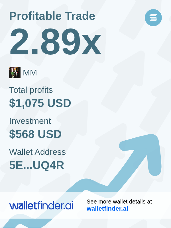 🌋 Erupting profits 🧳
$1,075 in one move. Experience the eruption:
🌋 wlltfndr.ai/2p9678nt

$MM on $SOL