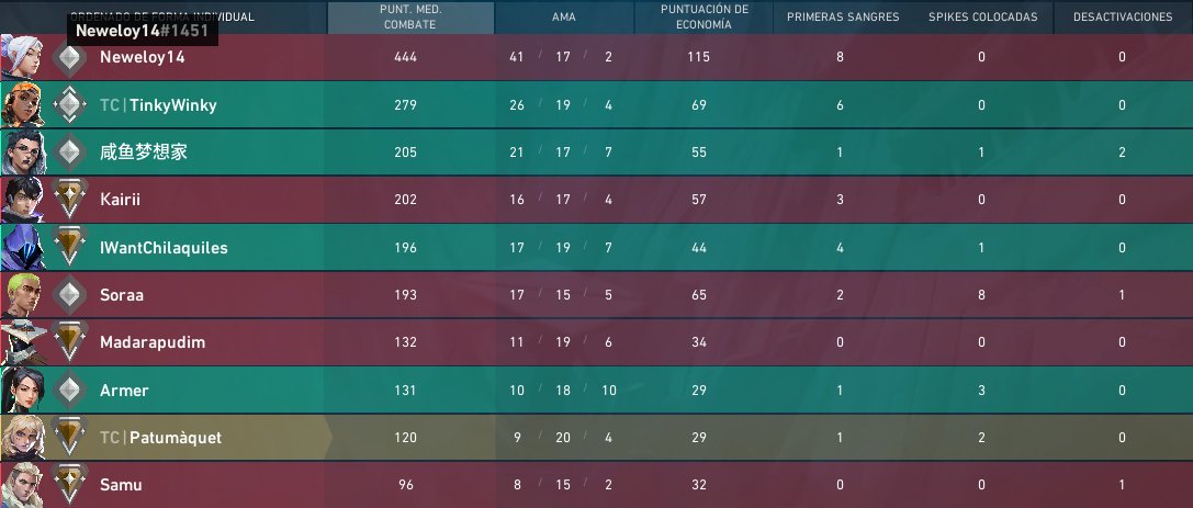 Patumàquet tweet media